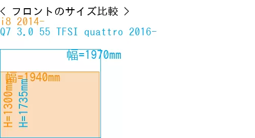 #i8 2014- + Q7 3.0 55 TFSI quattro 2016-